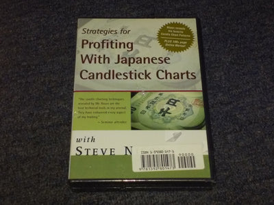 Strategies for Profiting with Japanese Candlestick Charts