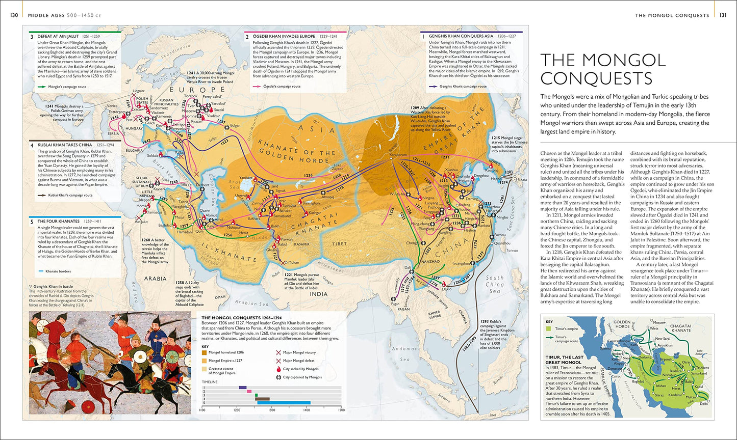 History of the World Map by Map (DK History Map by Map)