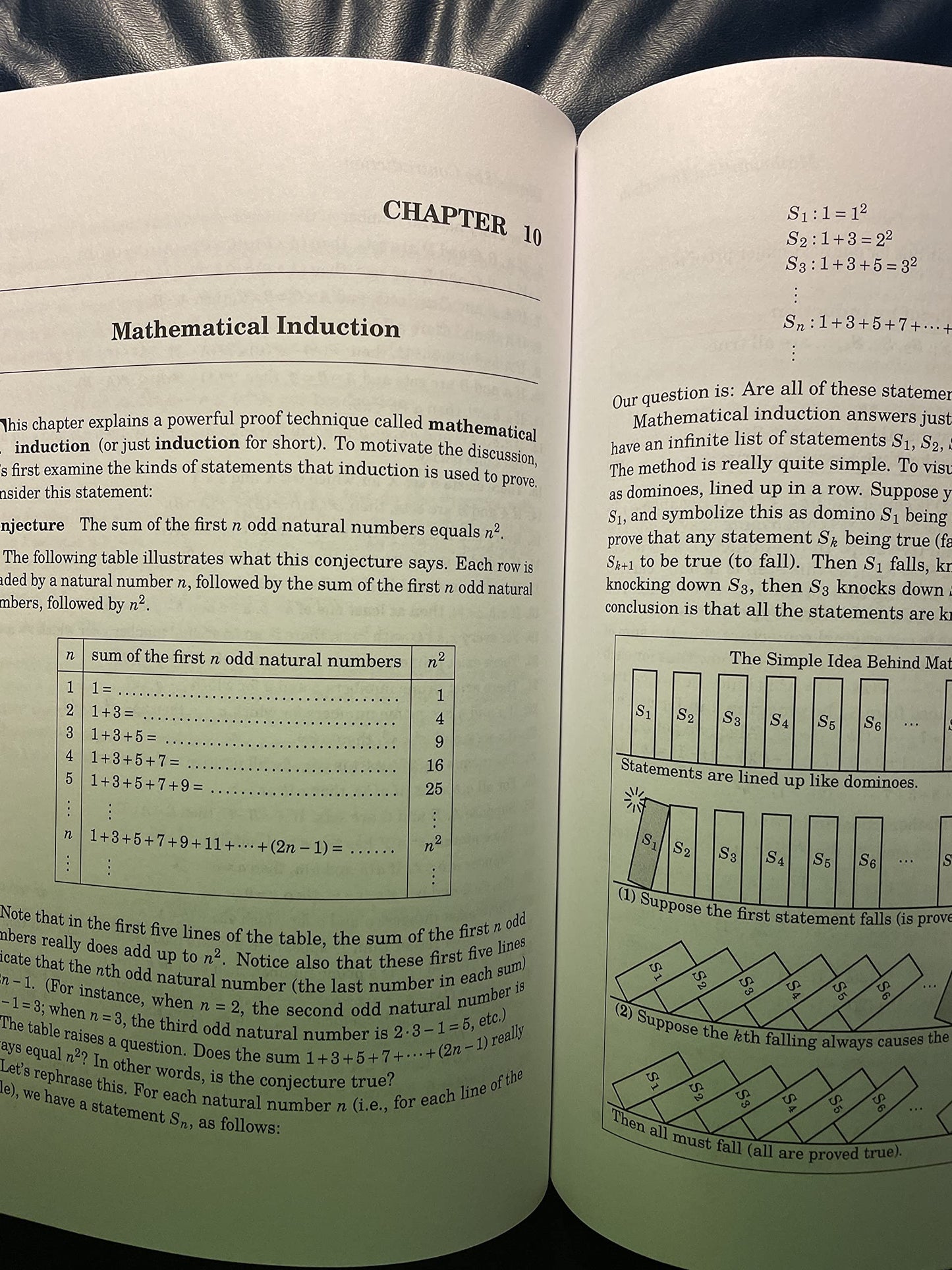 Book of Proof by Hammack, Richard