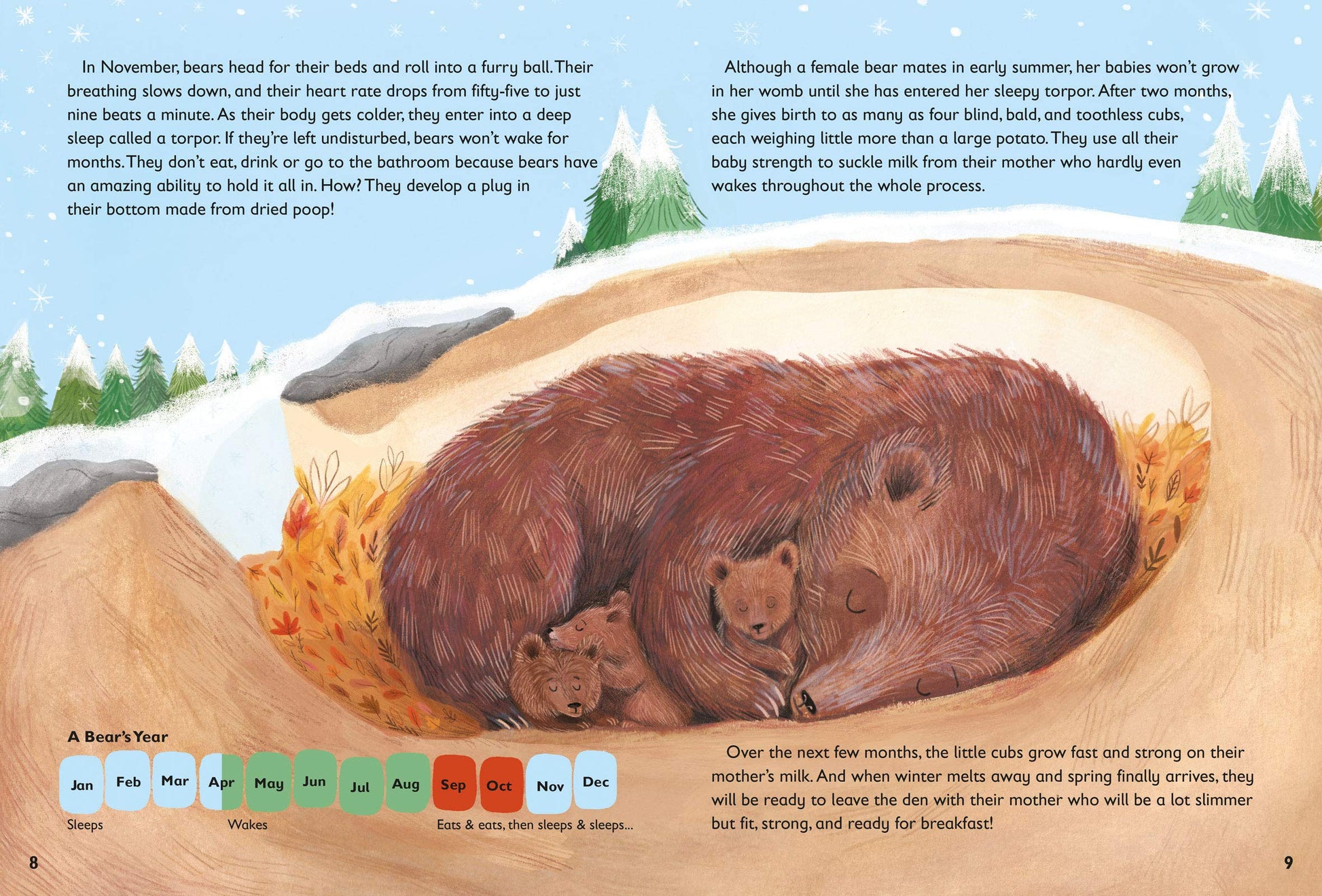 5-Minute Really True Stories for Bedtime: 30 Amazing Stories: Featuring frozen frogs, King Tuts beds, the world's biggest sleepover, the phases of the moon, and more