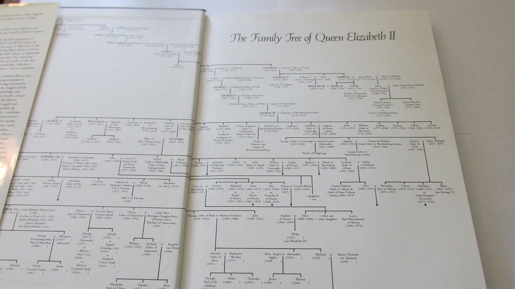 The Queen's Jewels: The Personal Collection of Elizabeth II
