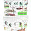 Field Guide to the Birds of North America