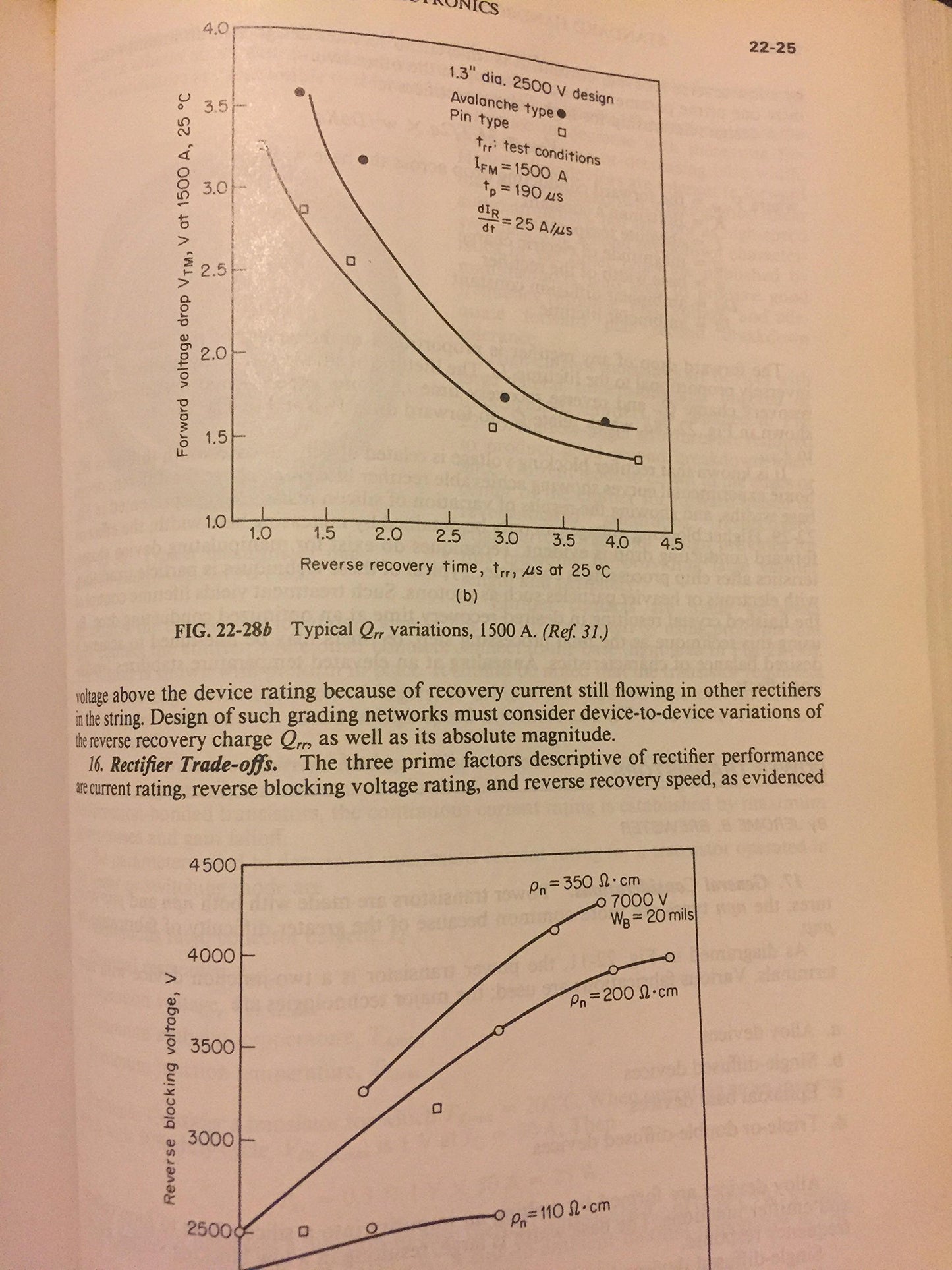 Standard Handbook for Electrical Engineers