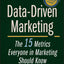 Data-Driven Marketing: The 15 Metrics Everyone in Marketing