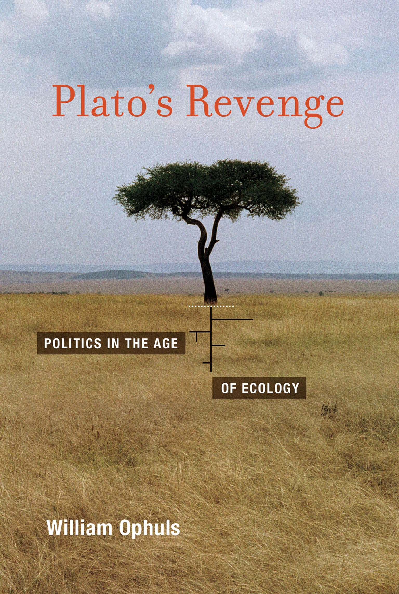 Plato's Revenge: Politics in the Age of Ecology (Mit Press)