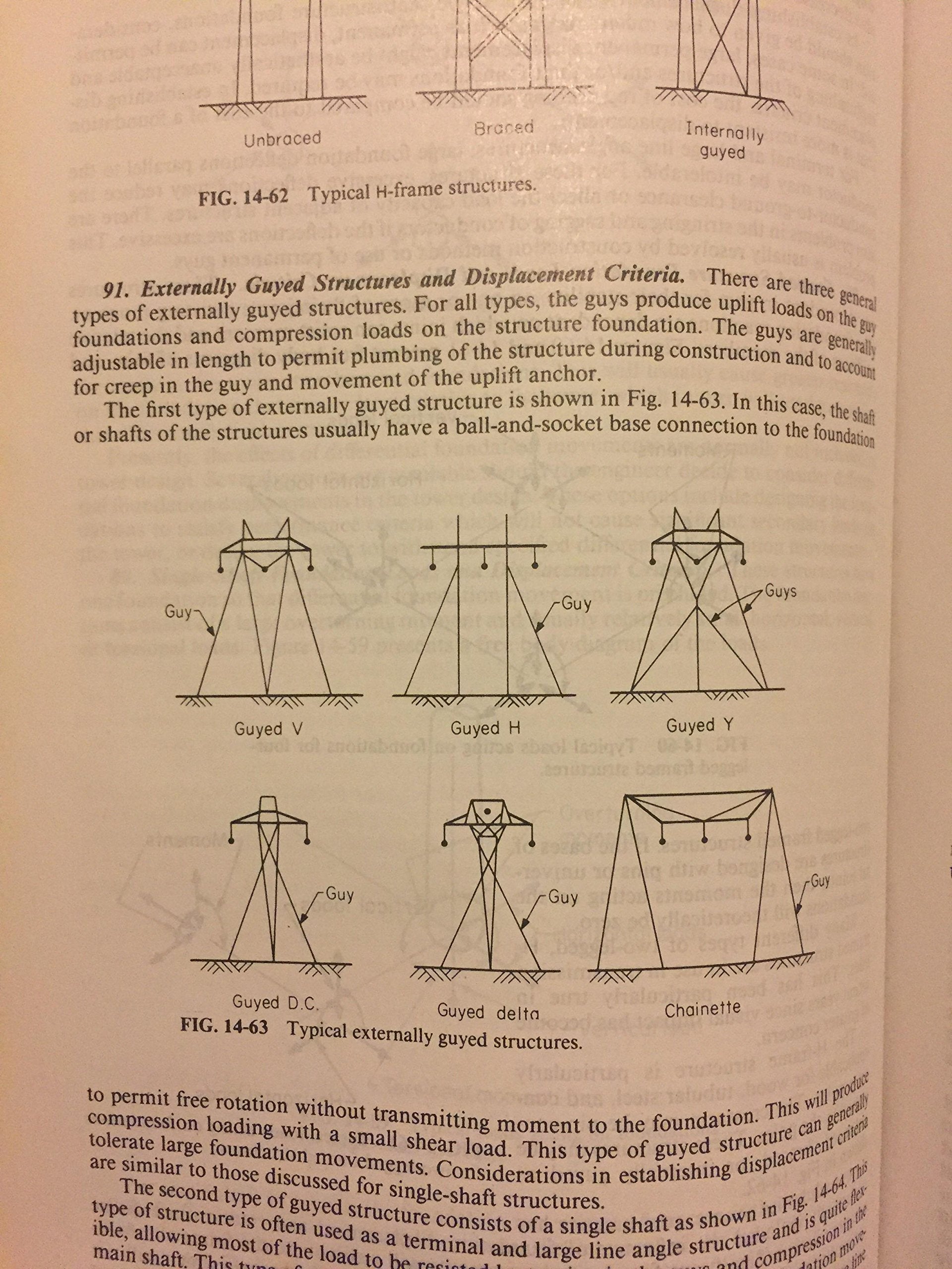 Standard Handbook for Electrical Engineers