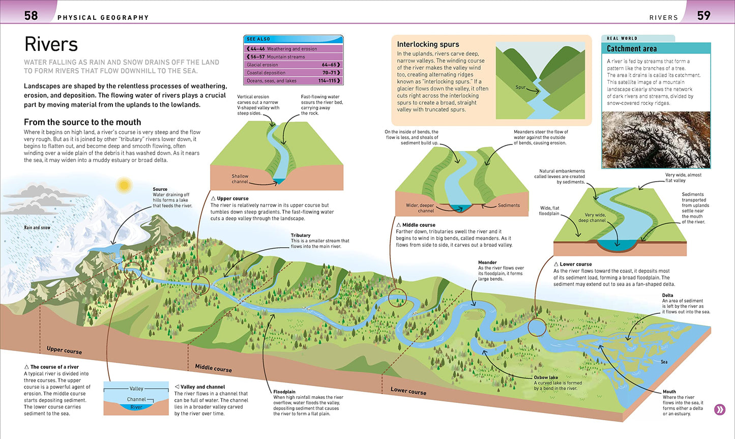 Help Your Kids with Geography: A Unique Step-by-Step Visual Guide