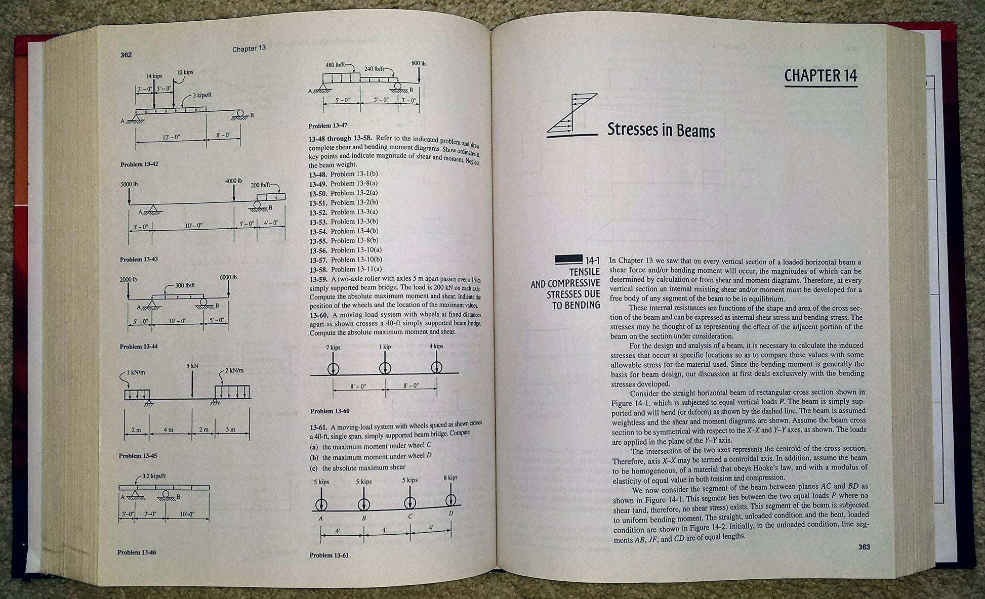 Applied Statics and Strength of Materials (5th Edition)