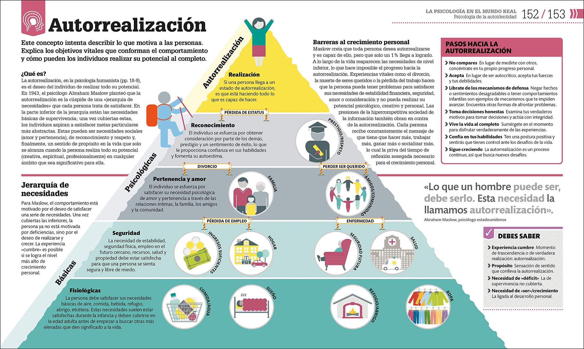 C?mo funciona la psicolog?a (How Psychology Works) (DK How Stuff Works) (Spanish Edition)