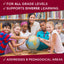 Culturally and Linguistically Responsive Teaching and Learning - Classroom Practices for Student Success, Grades K-12 (1st Edition)