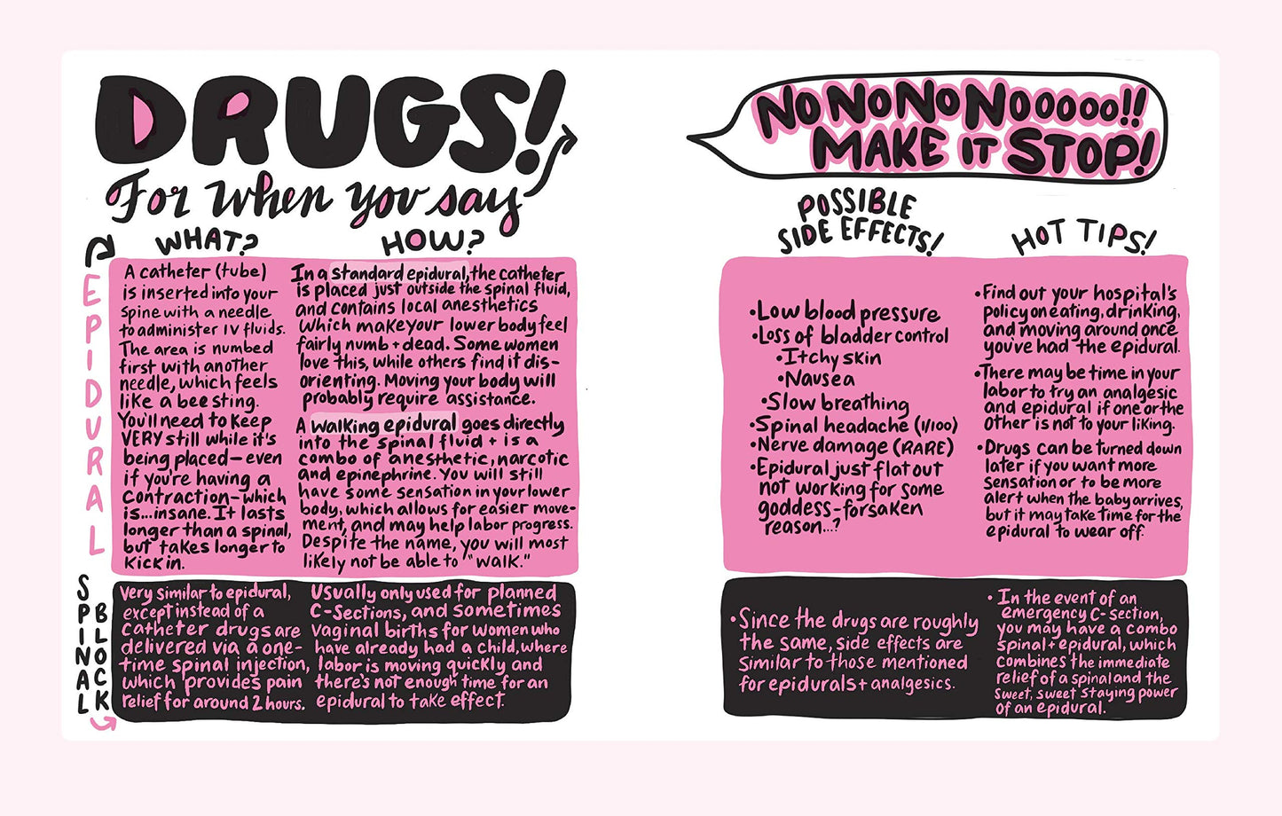There's No Manual: Honest and Gory Wisdom About Having a Baby