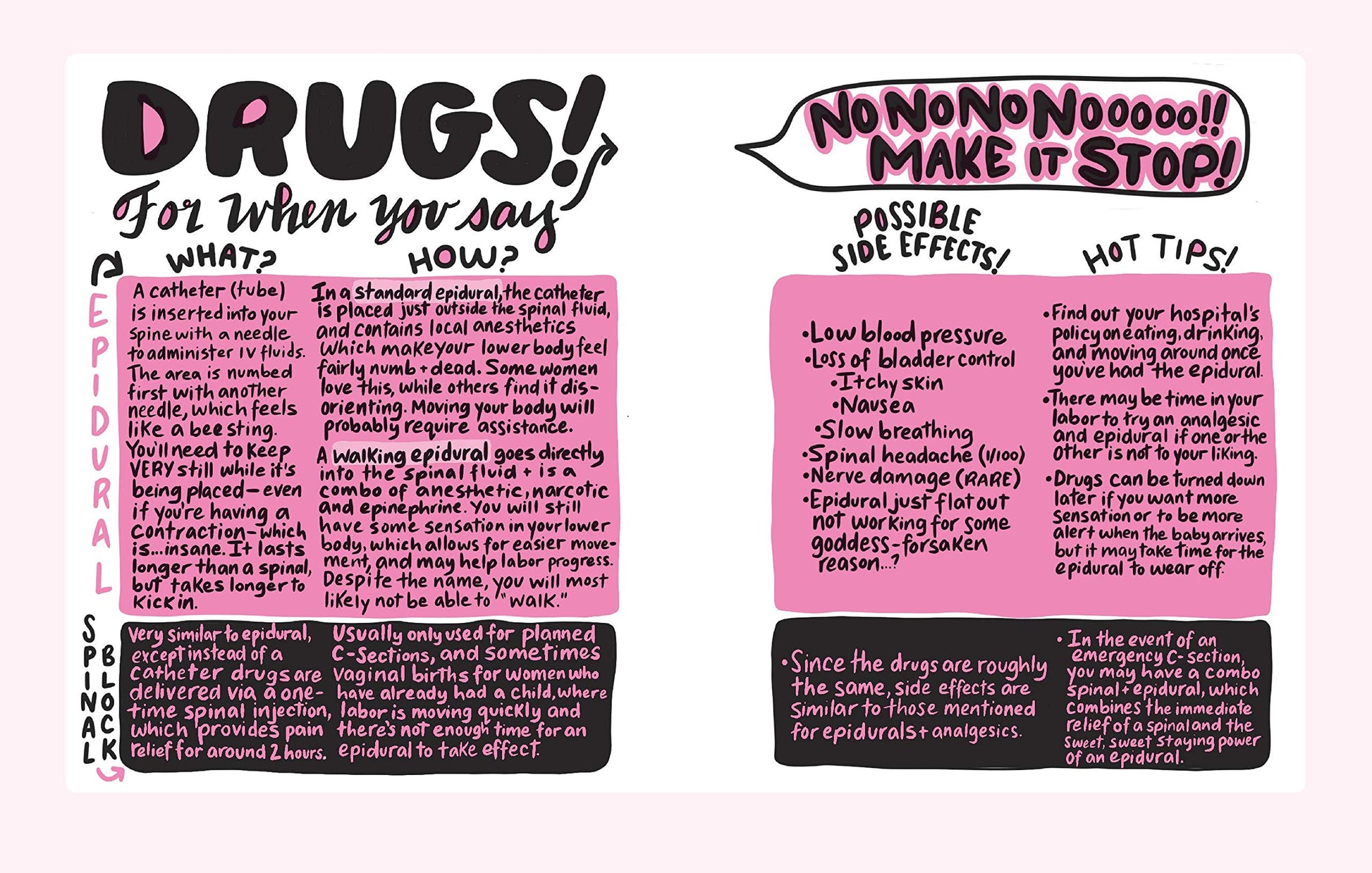 There's No Manual: Honest and Gory Wisdom About Having a Baby