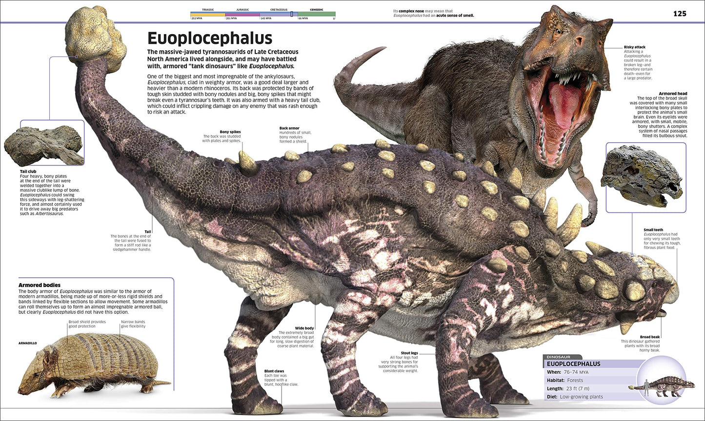 Knowledge Encyclopedia Dinosaur!: Over 60 Prehistoric Creatu