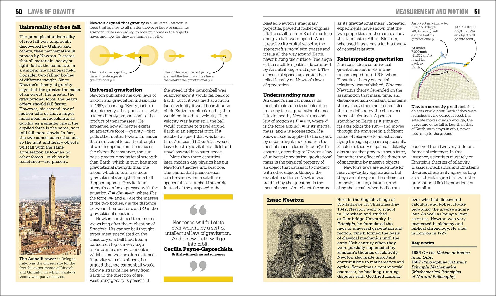 The Physics Book: Big Ideas Simply Explained (DK Big Ideas)