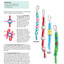 Plastic Lace Crafts for Beginners: Groovy Gimp, Super Scoubidou, and Beast Boondoggle (Design Originals) Master the Essential Techniques of Lacing 4-Strand & 6-Strand Key Chains, Bracelets, & More