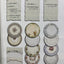 Noritake : Jewel of the Orient, With Price Guide