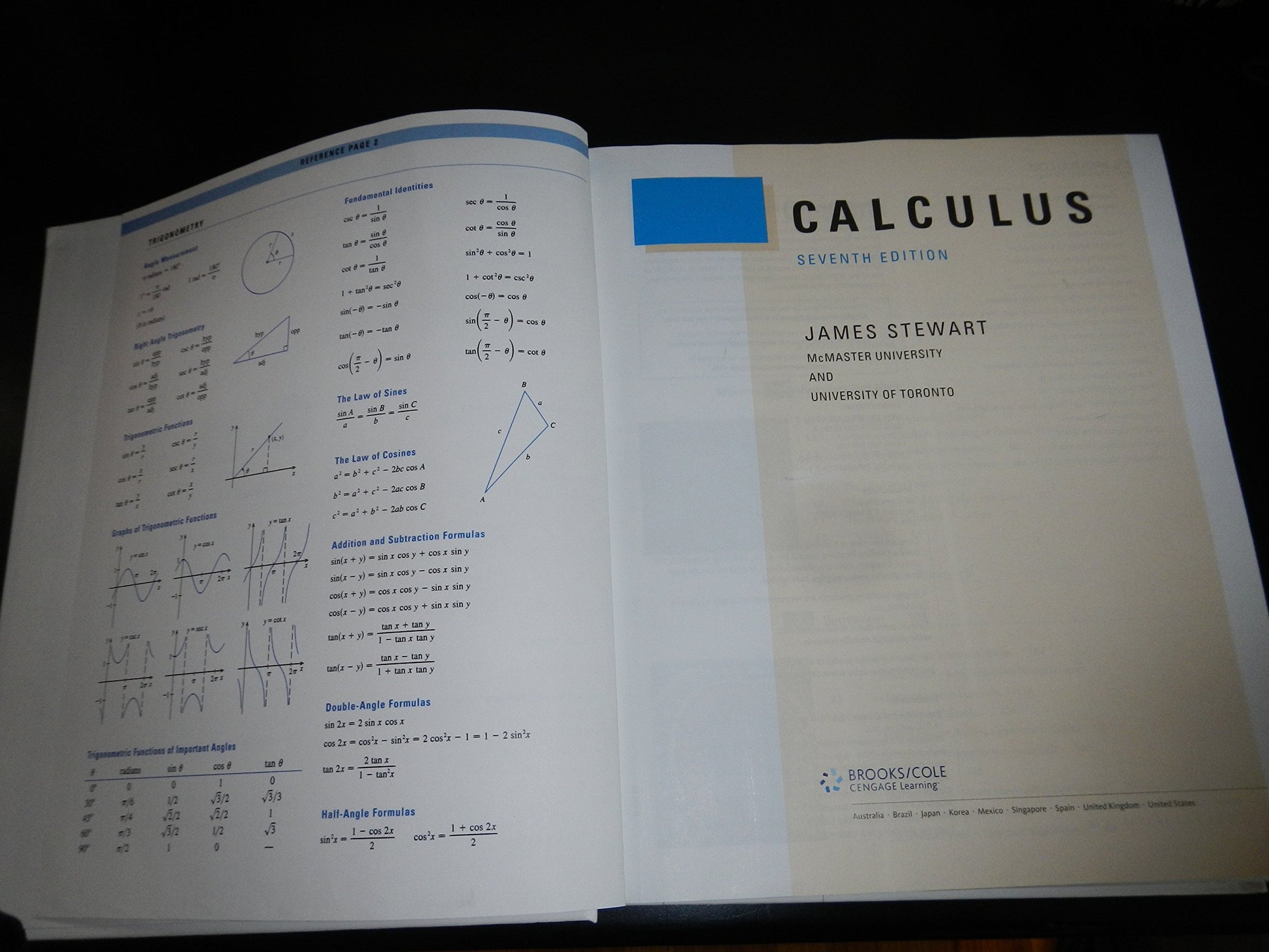 Calculus, 7th Edition