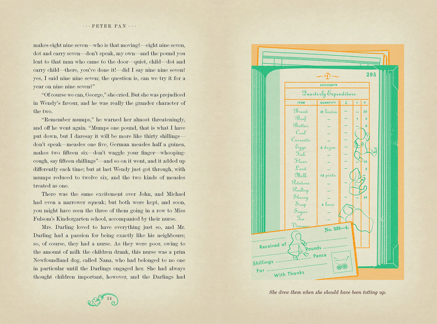Peter Pan (MinaLima Edition) (lllustrated with Interactive E