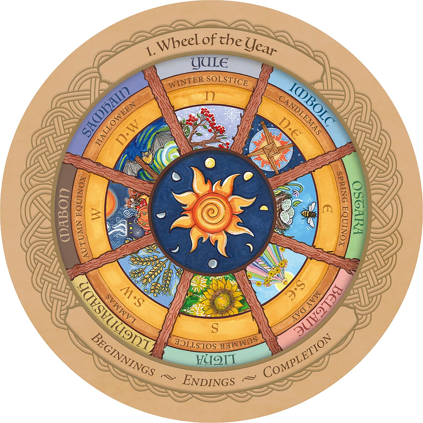 Enchanted Wheel Oracle: 45 Round Cards with Hand-Painted Art- Explore Spiritual Pathways, Portals, and Elemental Energy with the Celtic Wheel of the ... Illustrated Guidebook for Oracular Readings