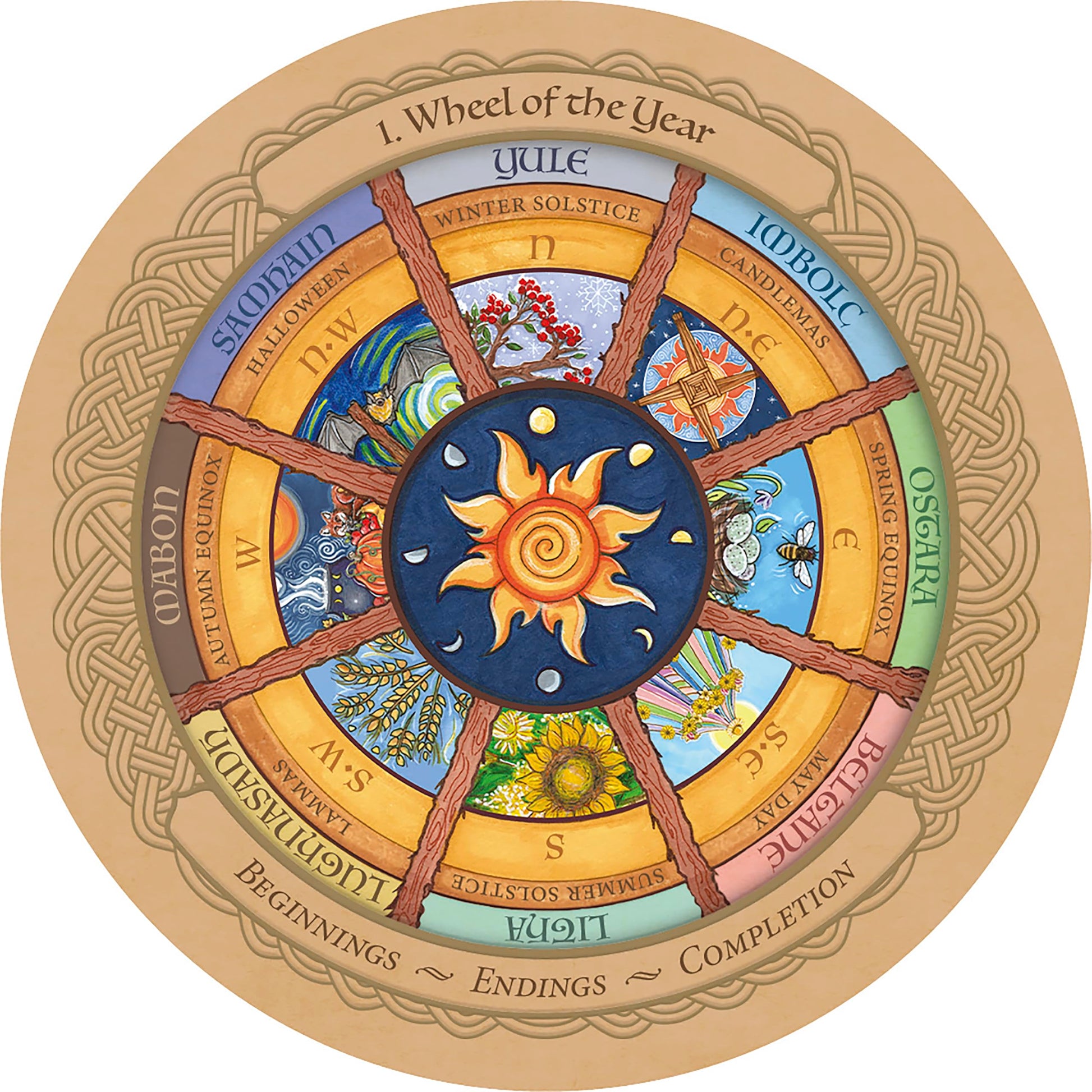 Enchanted Wheel Oracle: 45 Round Cards with Hand-Painted Art- Explore Spiritual Pathways, Portals, and Elemental Energy with the Celtic Wheel of the ... Illustrated Guidebook for Oracular Readings