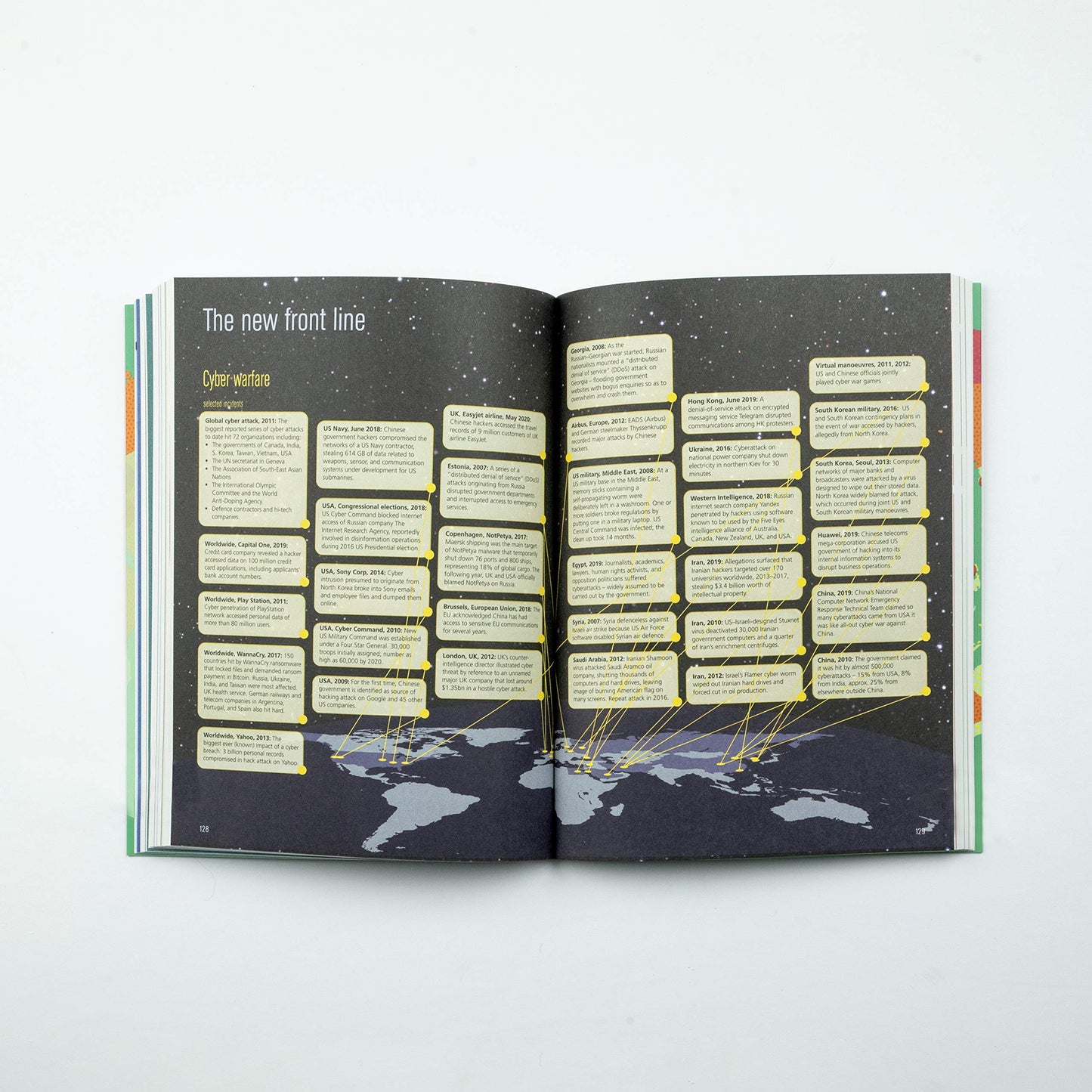The State of the World Atlas: Tenth Edition