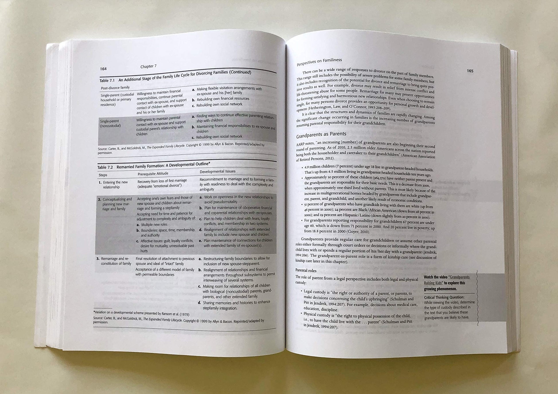 Human Behavior and the Social Environment: Shifting Paradigms in Essential Knowledge for Social Work Practice (6th Edition) (Connecting Core Competencies)