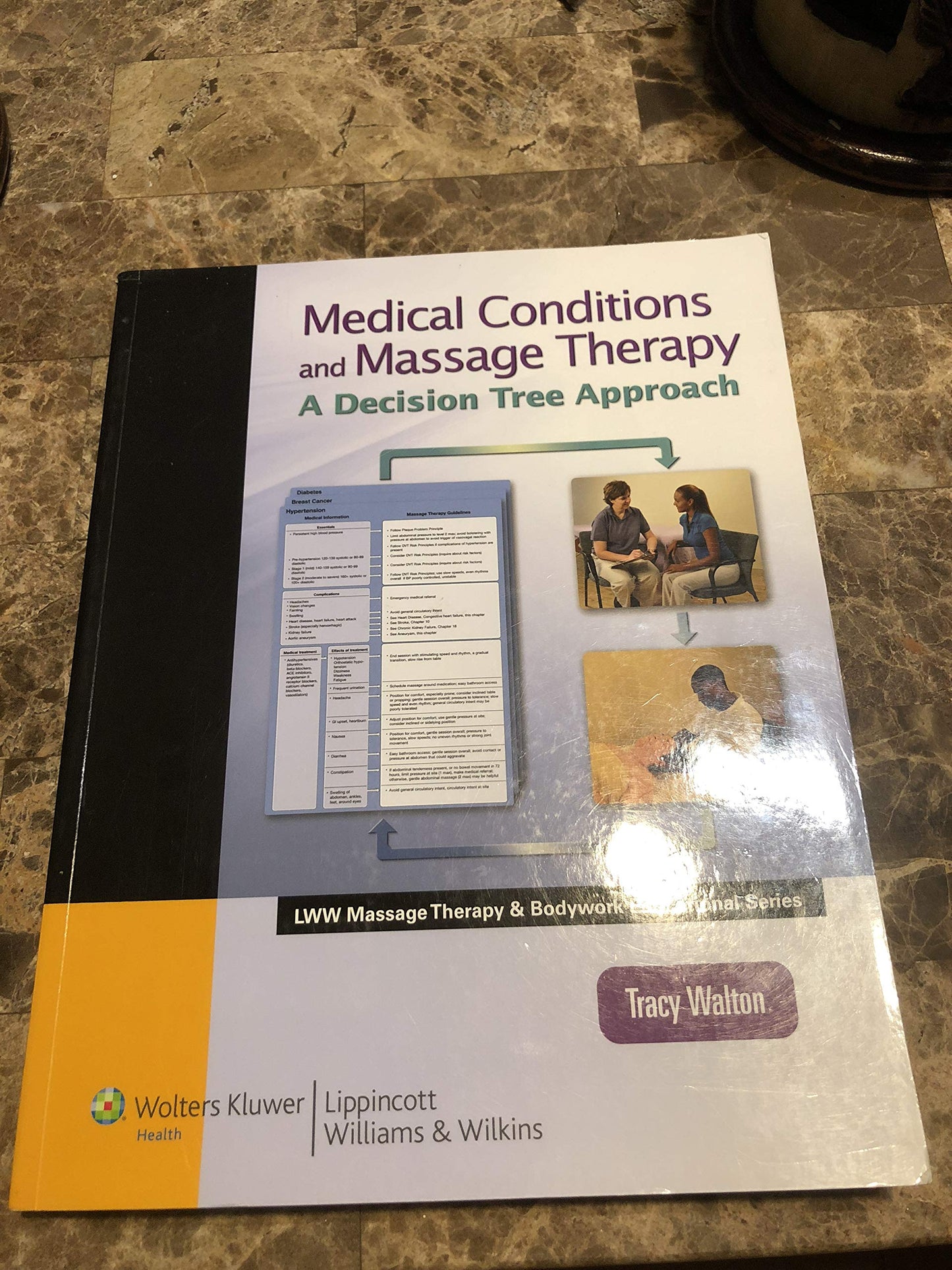 Medical Conditions and Massage Therapy: A Decision Tree Approach