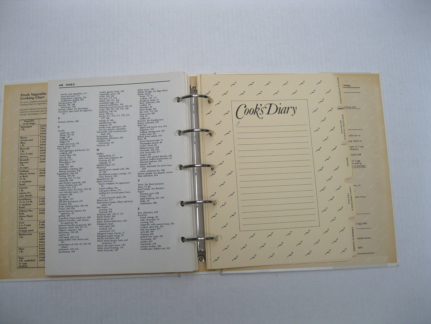 Pillsbury Cookbook