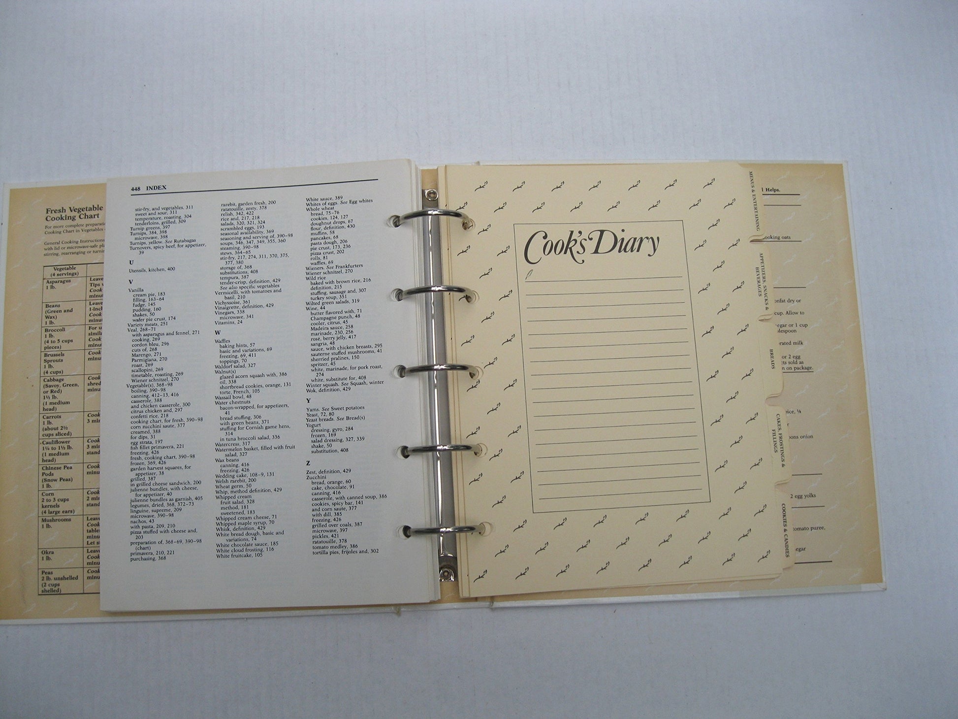 Pillsbury Cookbook