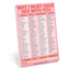 Knock Knock Why I Must Have Sex With You Checklist Pad (Second Edition) (Knock Knock Pads)