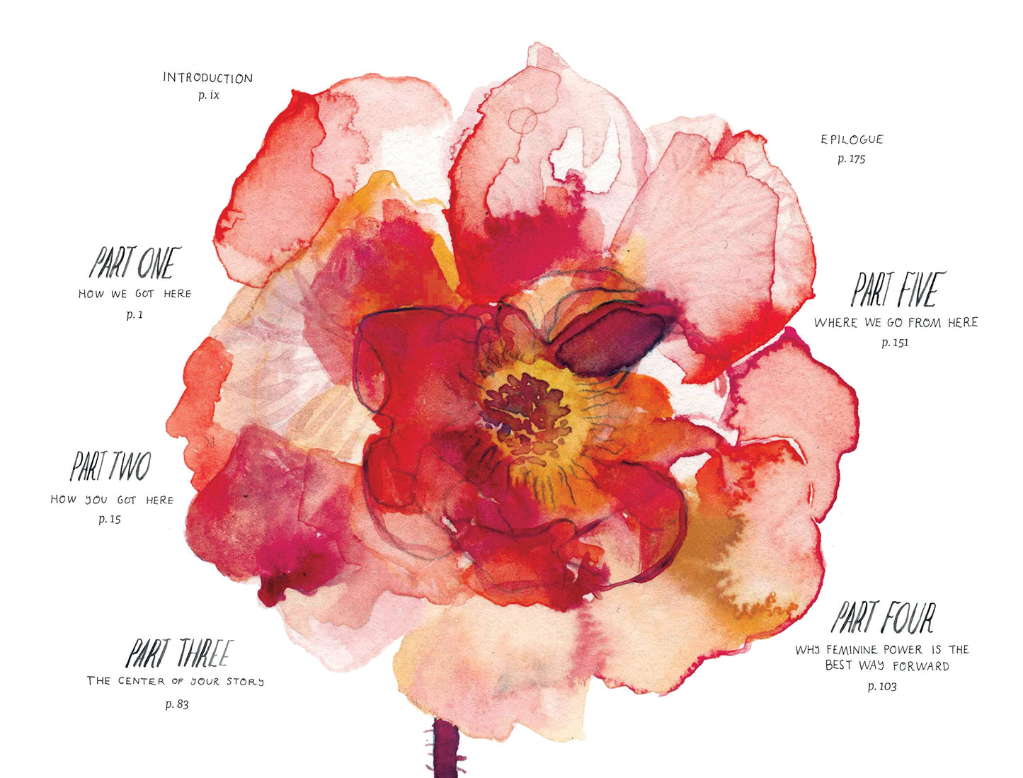 Your Story Is Your Power: Free Your Feminine Voice