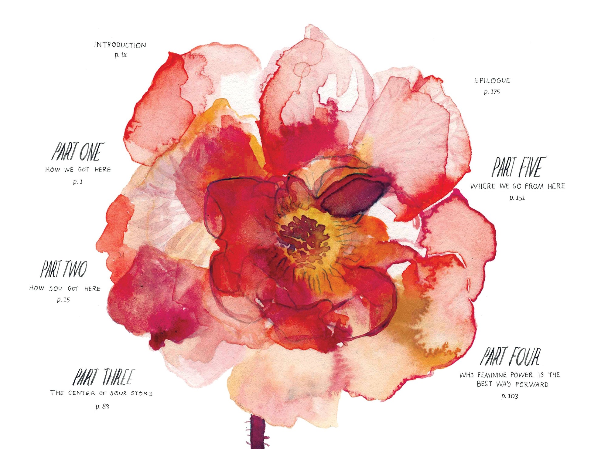 Your Story Is Your Power: Free Your Feminine Voice