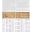 Paper Money of the United States: A Complete Illustrated Guide With Valuations, 23rd Edition (Hardcover)