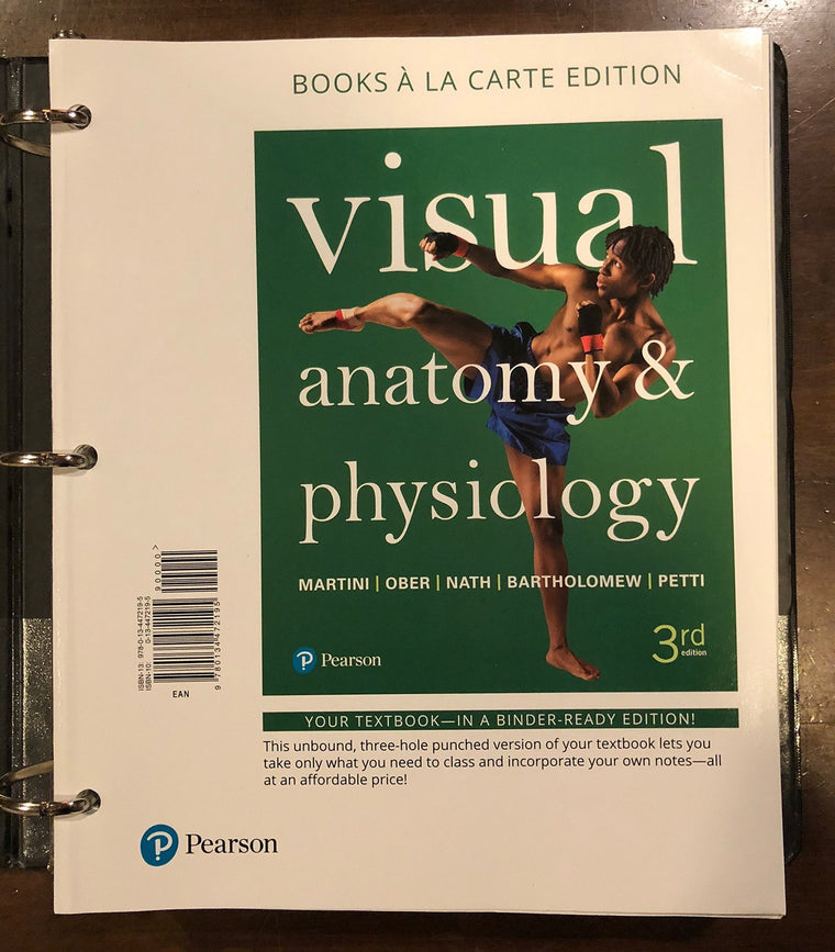Visual Anatomy & Physiology