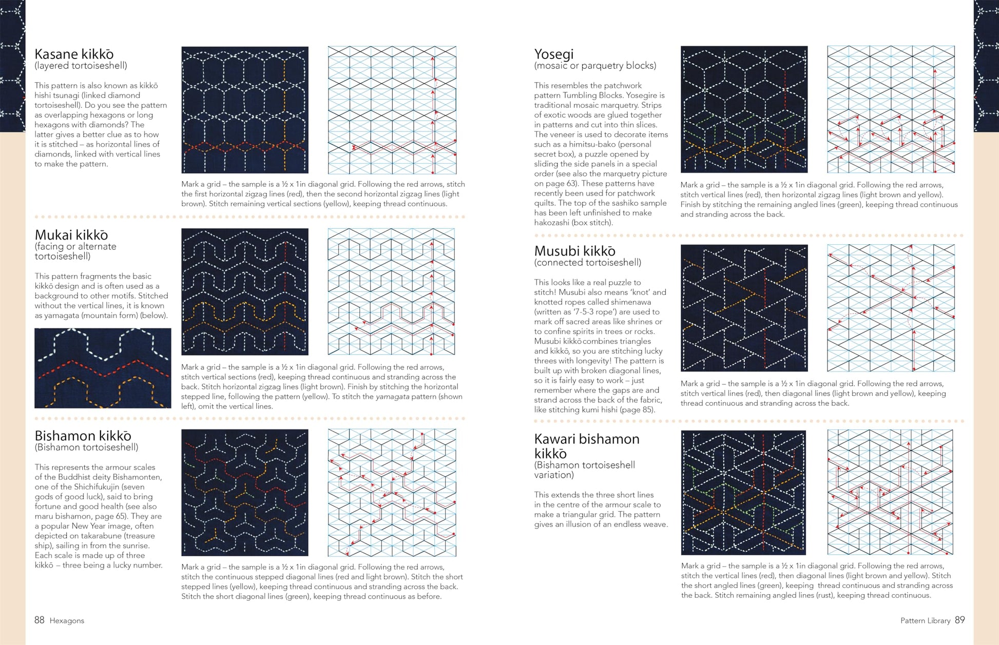 The Ultimate Sashiko Sourcebook 20th Anniversary Limited Edition: Patterns, Projects and Inspirations
