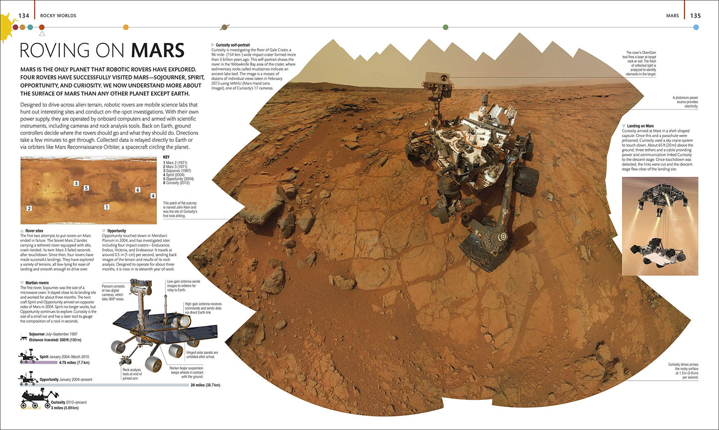 The Planets: The Definitive Visual Guide to Our Solar System