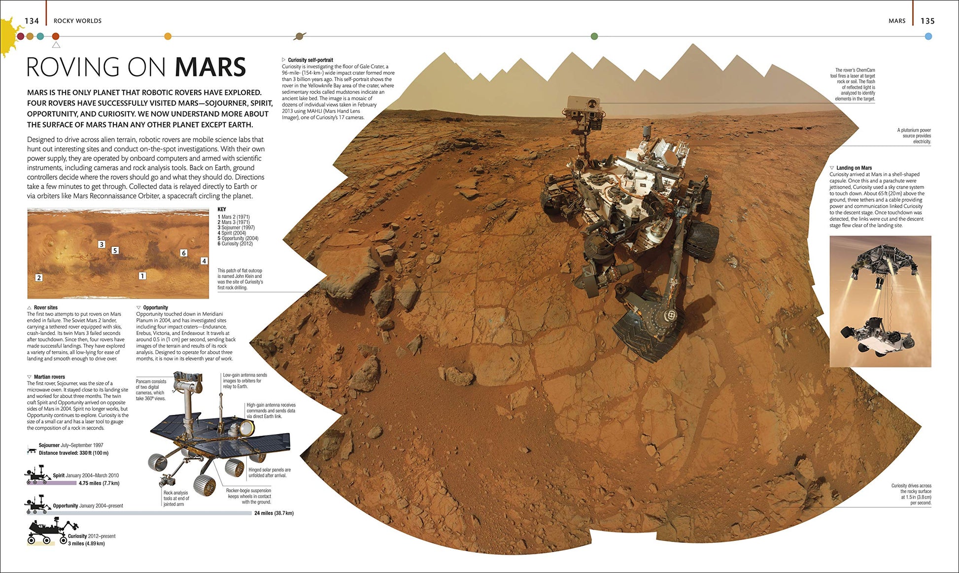 The Planets: The Definitive Visual Guide to Our Solar System