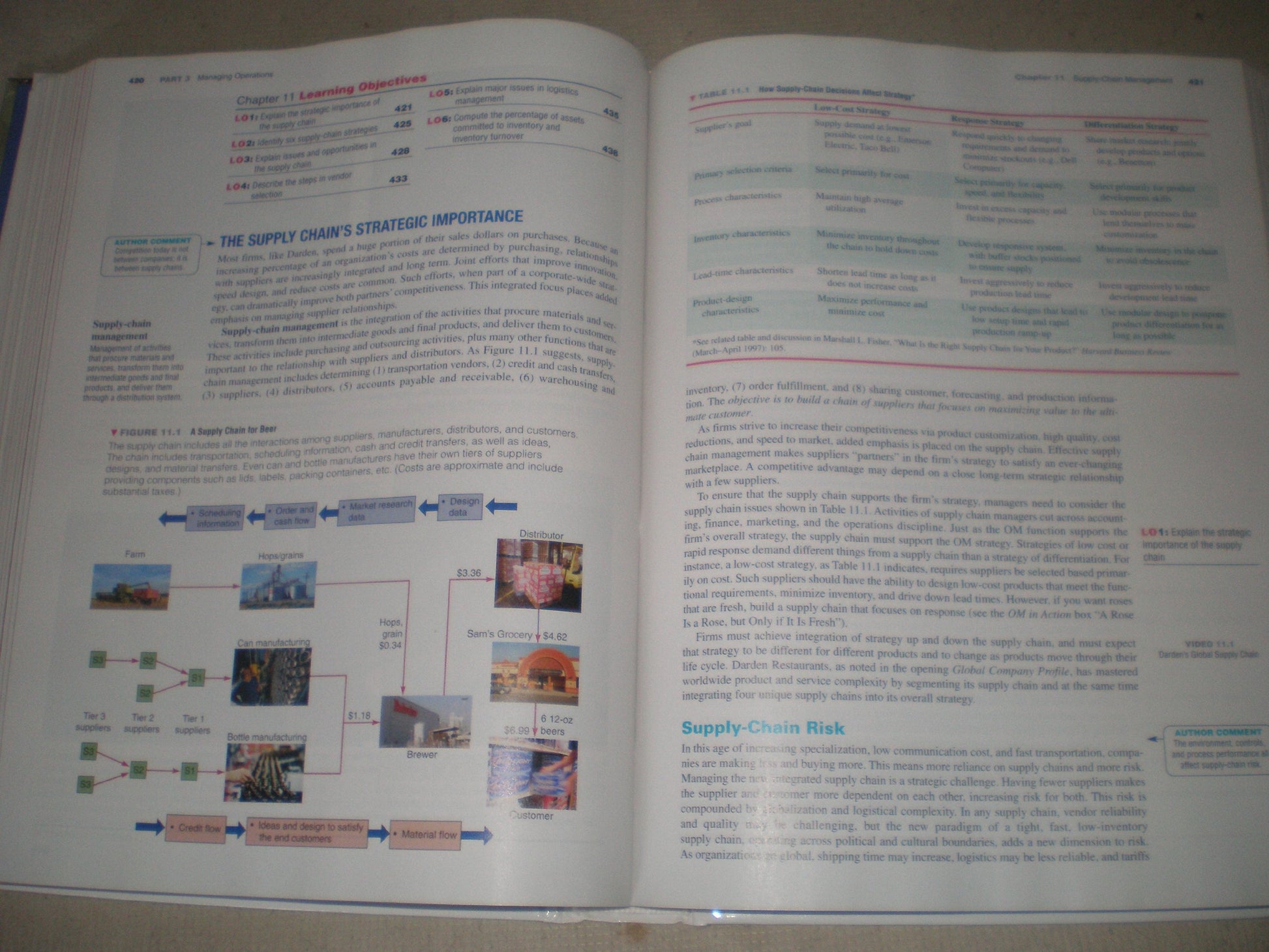 Operations Management