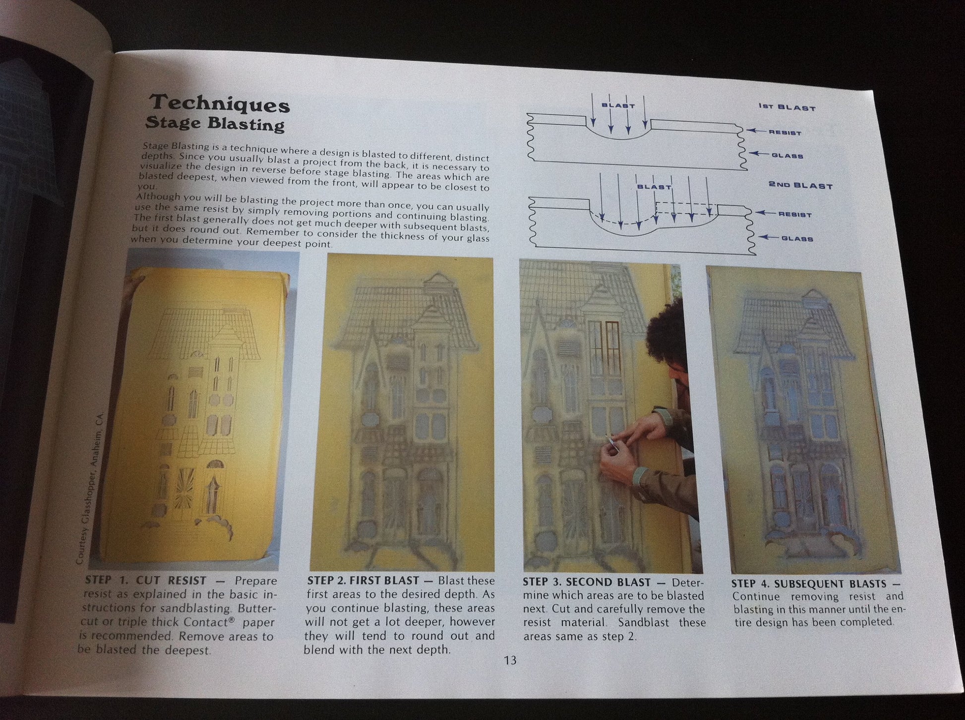 Sandblasting, Etching and Other Glass Treatments