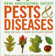 RHS Pests Diseases