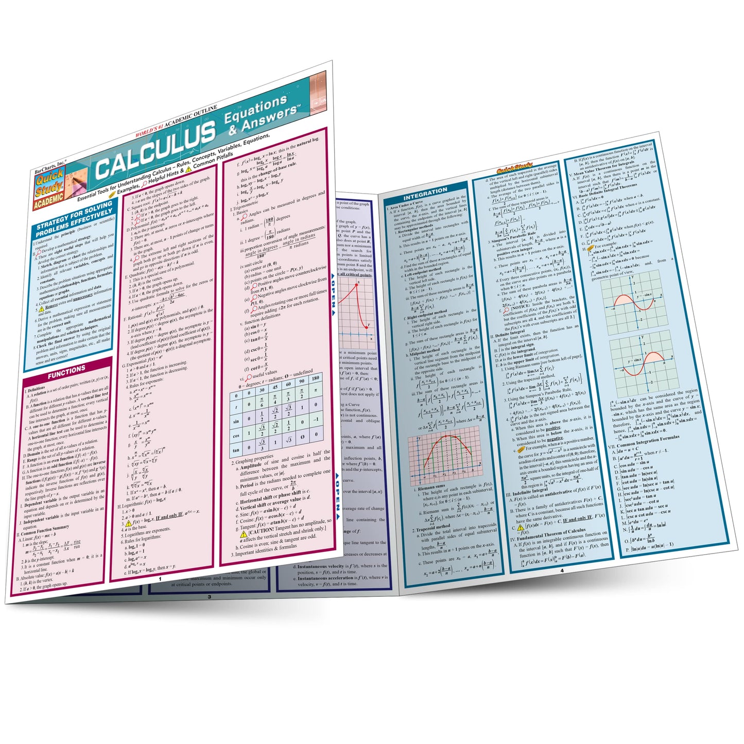 Calculus Equations & Answers QuickStudy Laminated Study Guide (QuickStudy Academic)