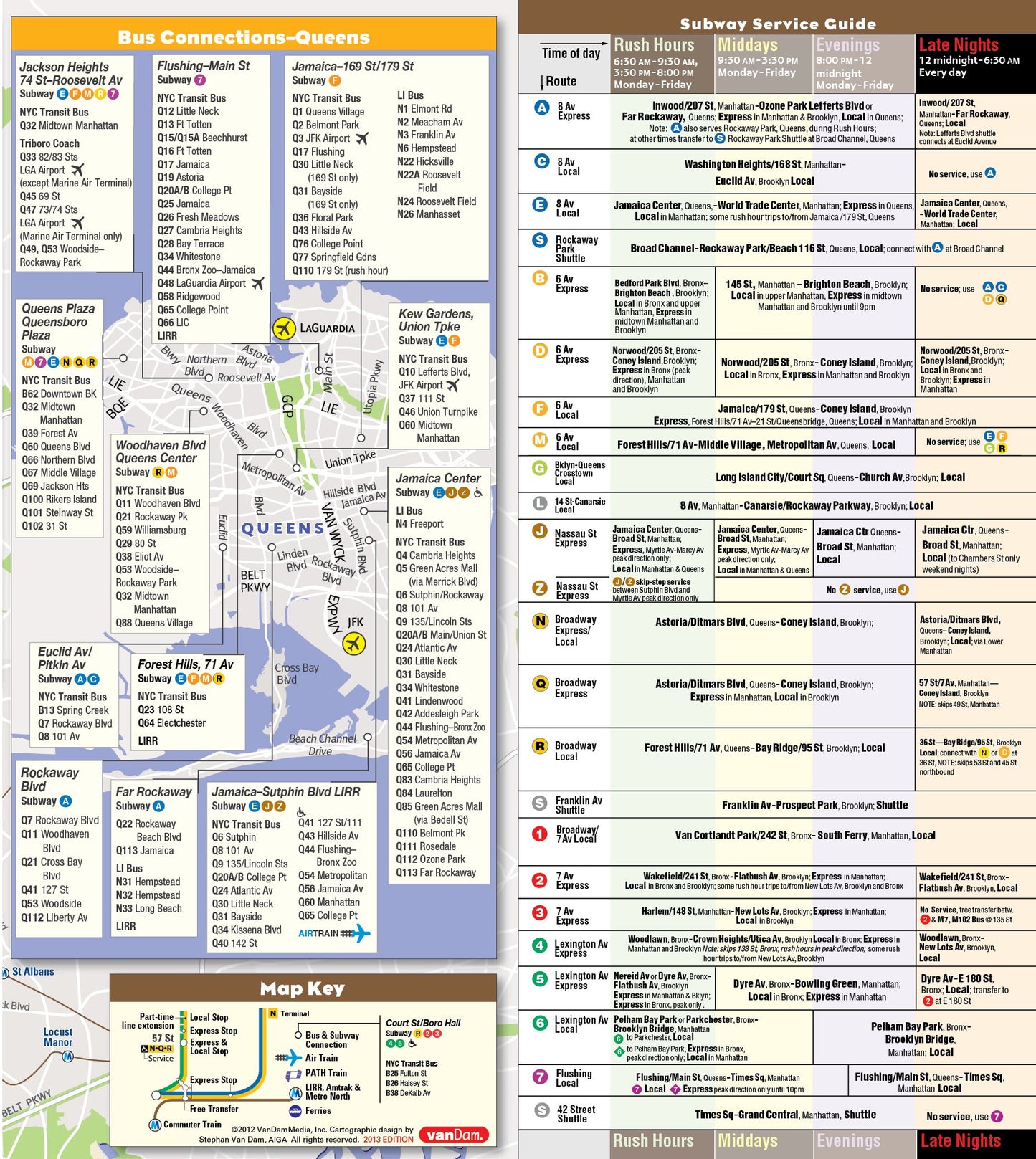 StreetSmart NYC Transit Map by VanDam-Laminated pocket size Transit map w/ subway, bus, ferry and train lines plus attractions in the Five Boros of ... Staten Island, 2024 Edition Map - Folded Map