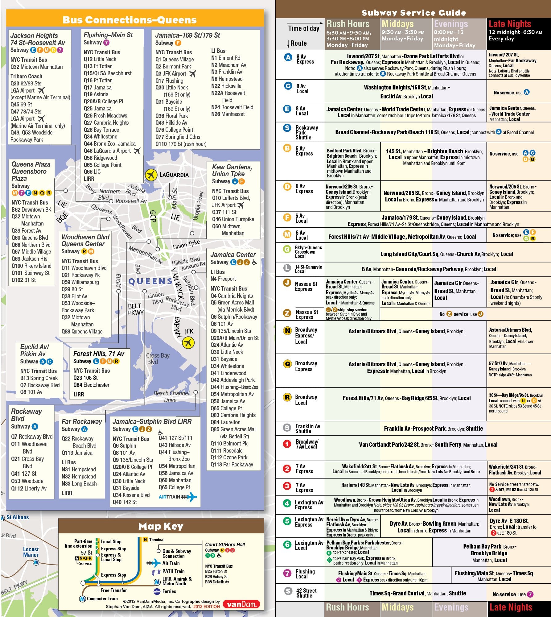 StreetSmart NYC Transit Map by VanDam-Laminated pocket size Transit map w/ subway, bus, ferry and train lines plus attractions in the Five Boros of ... Staten Island, 2024 Edition Map - Folded Map