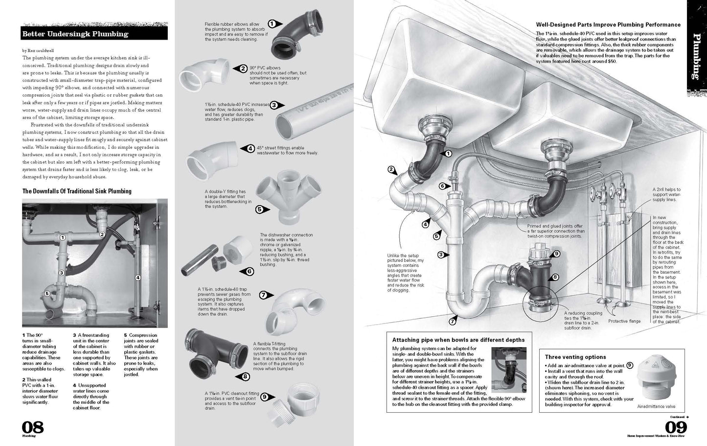 Home Repair Wisdom & Know-How: Timeless Techniques to Fix, Maintain, and Improve Your Home