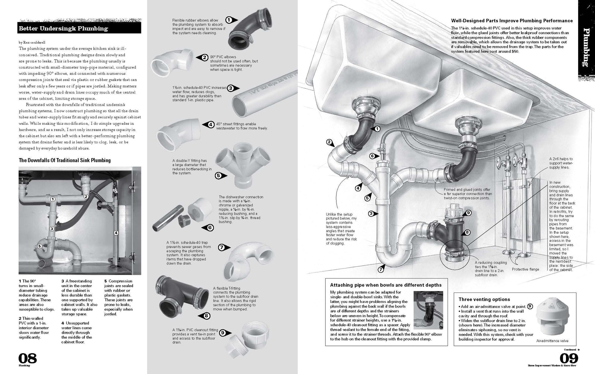 Home Repair Wisdom & Know-How: Timeless Techniques to Fix, Maintain, and Improve Your Home