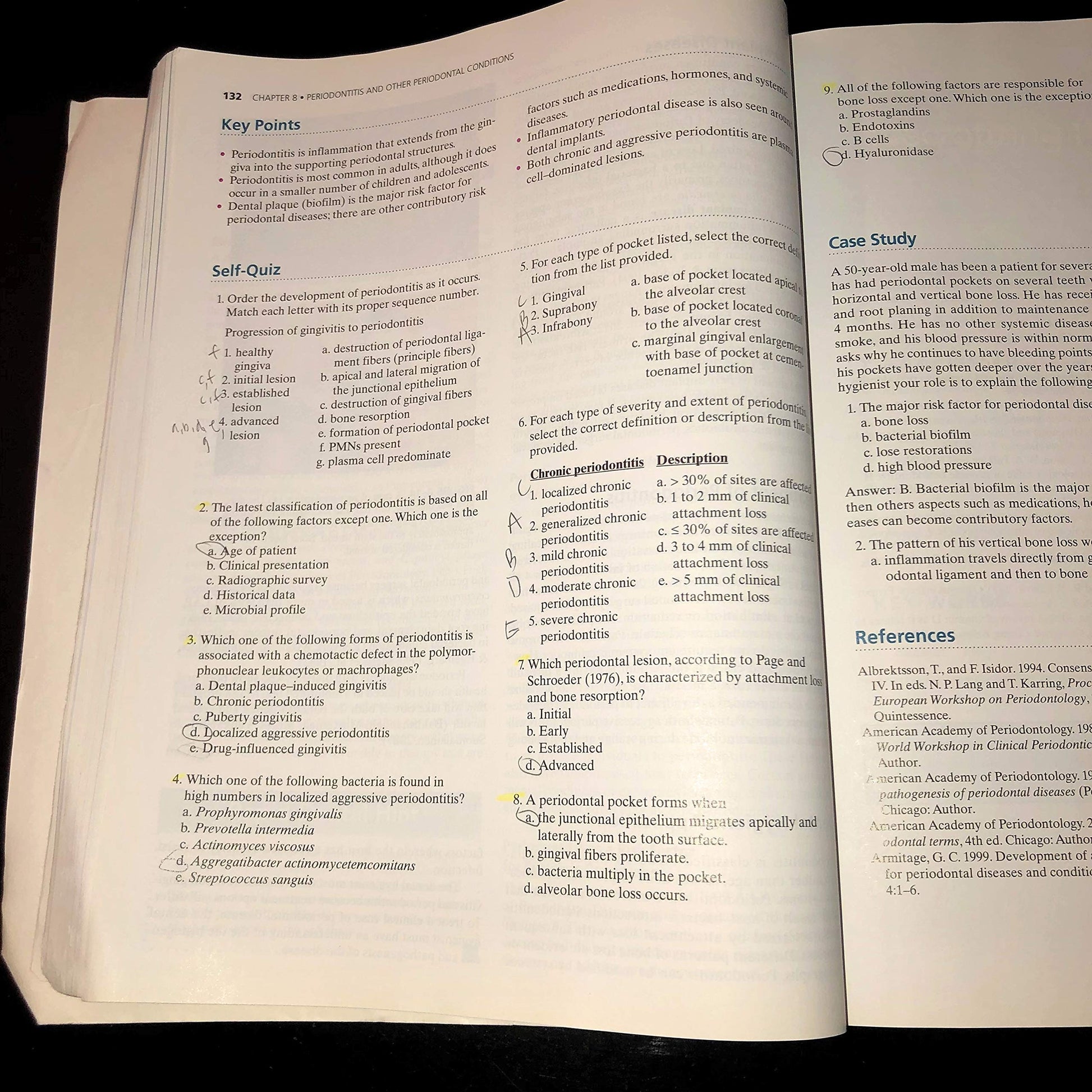 Comprehensive Periodontics for the Dental Hygienist