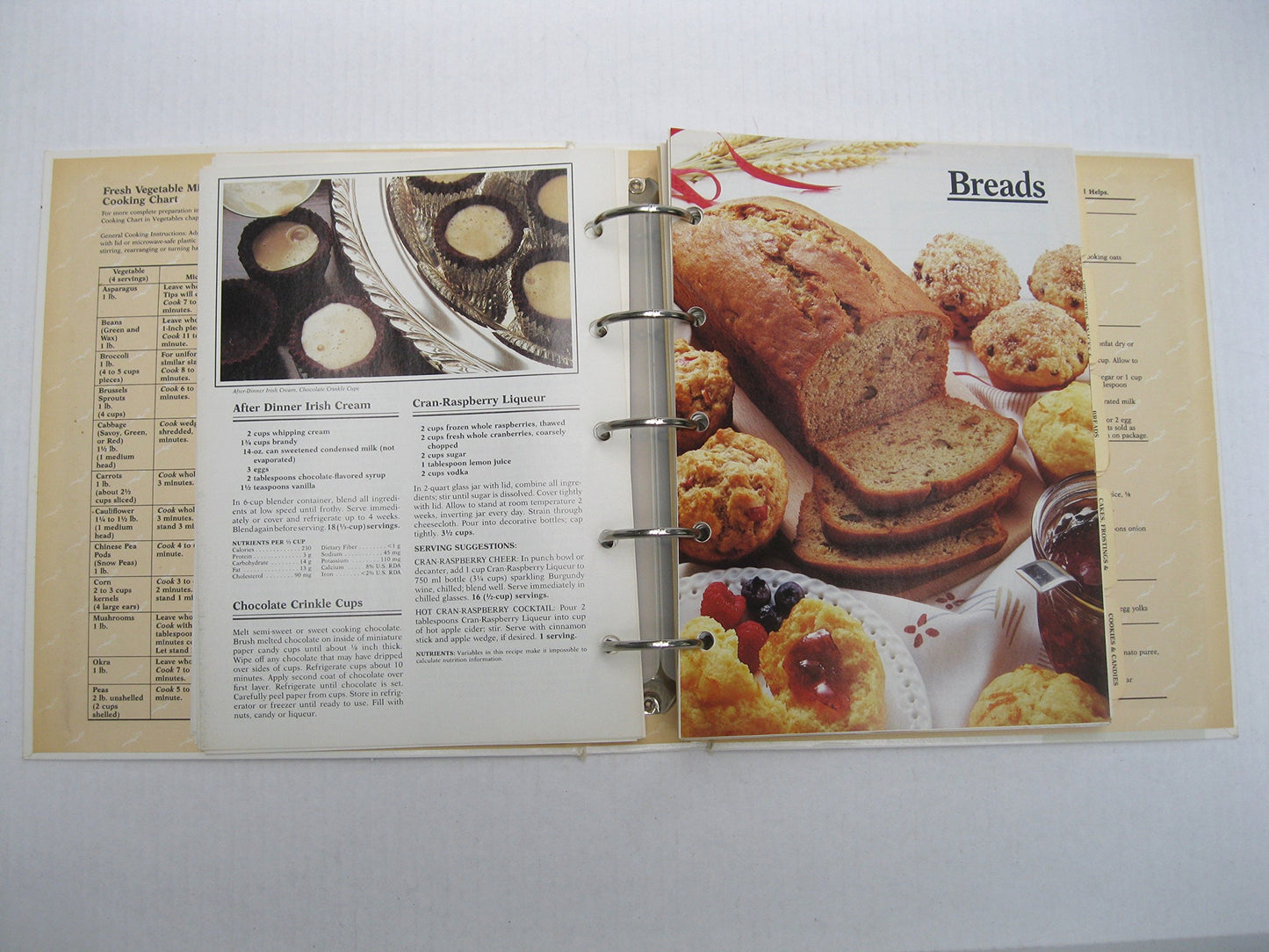 Pillsbury Cookbook