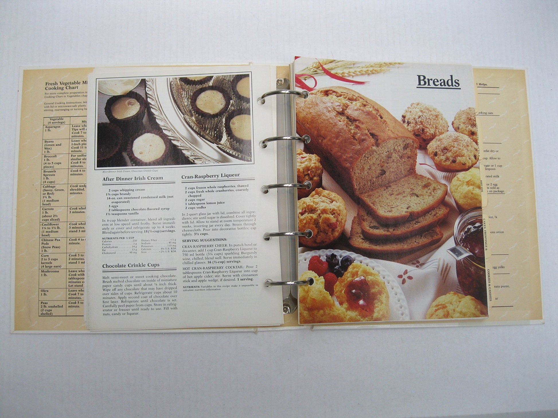 Pillsbury Cookbook