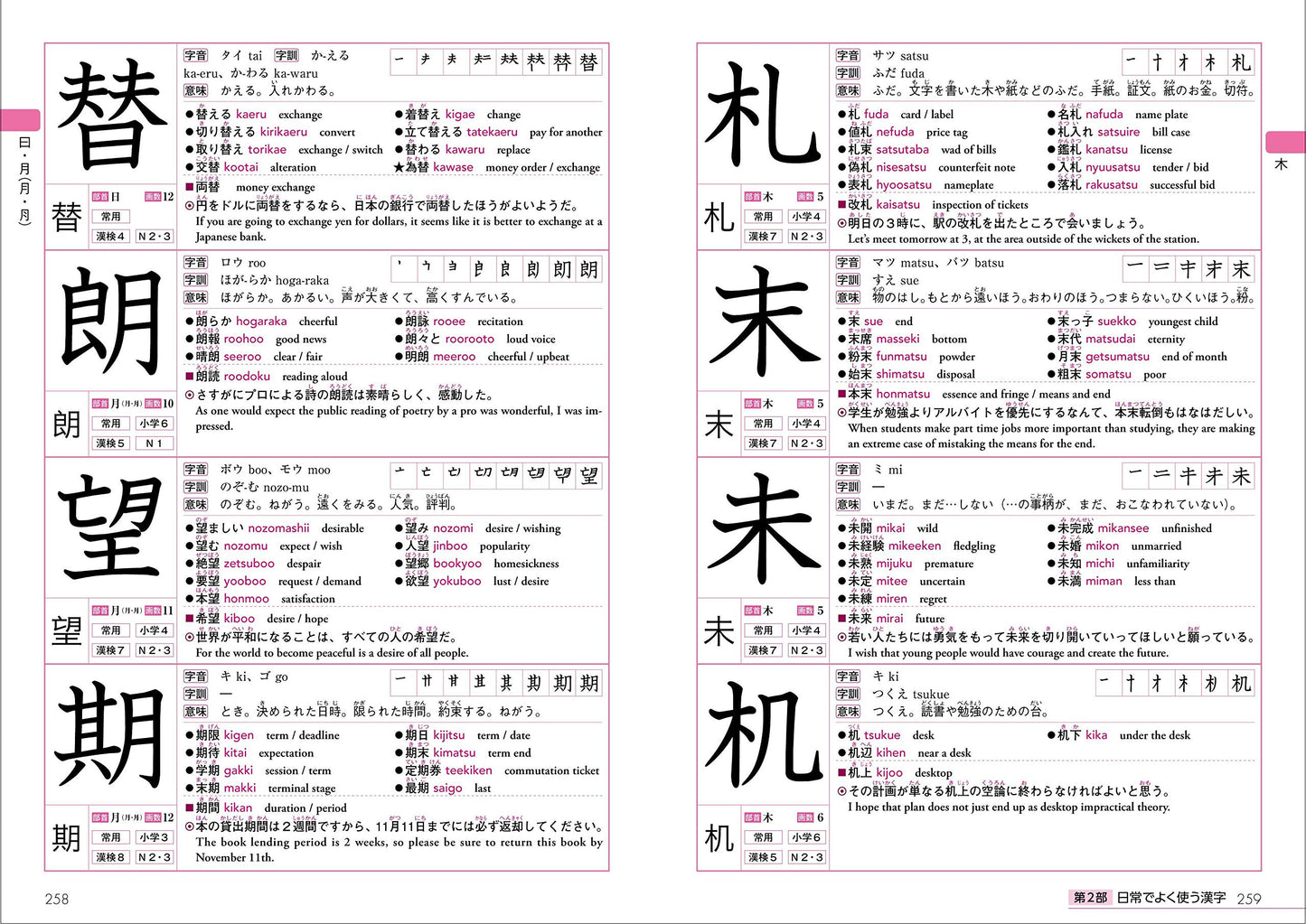 Kanji Dictionary 2500 for Foreigners Learning Japanese (English and Japanese Edition)