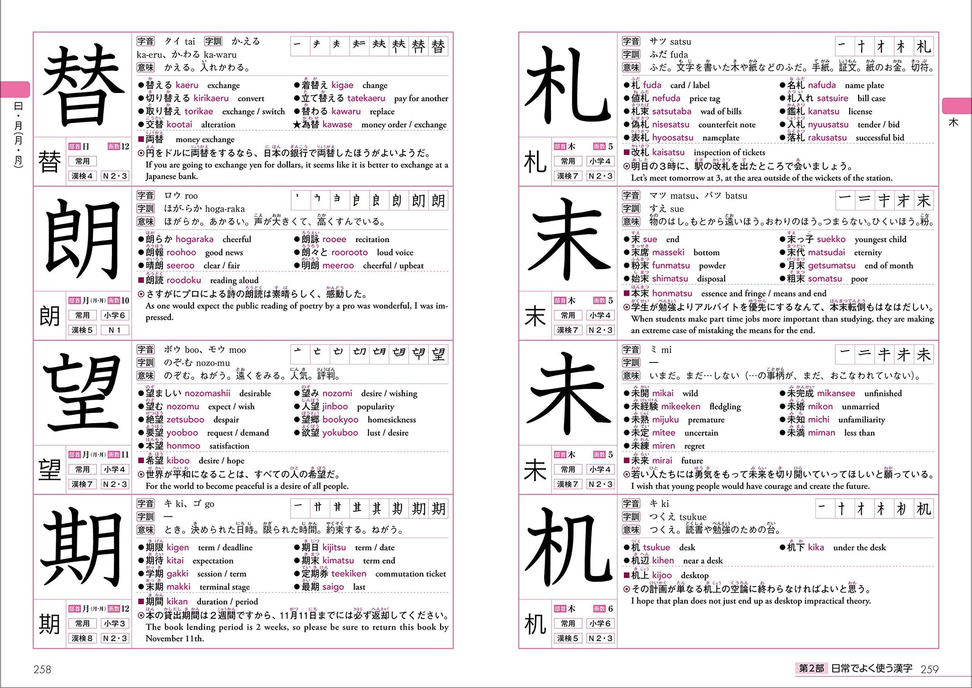 Kanji Dictionary 2500 for Foreigners Learning Japanese (English and Japanese Edition)